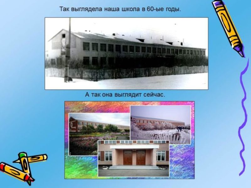 История школы История школы