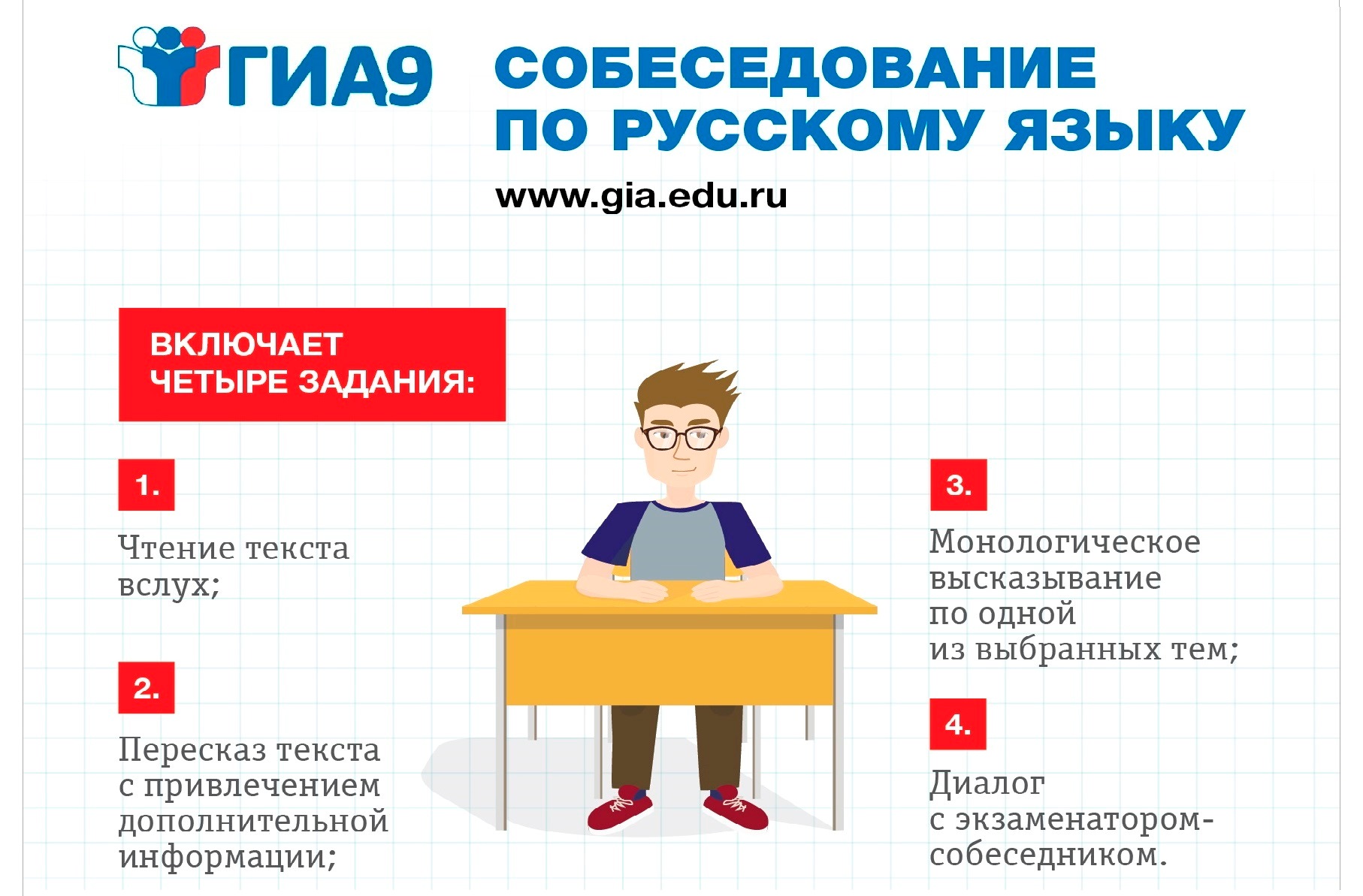 Итоговое собеседование - 2025.